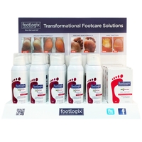 Footlogix Anti-Microbial Retail Kit (Including POS Counter Display)