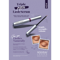 Triple Peptide Lash Serum Poster - A4